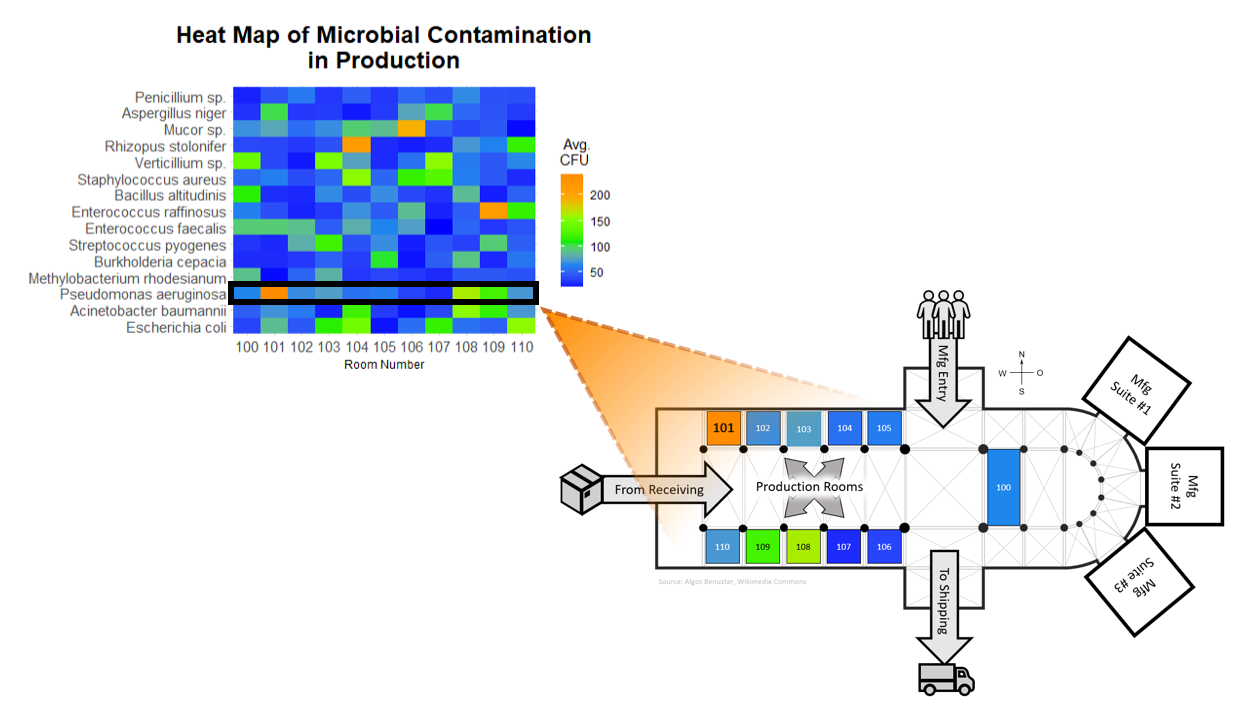 Environmental Monitoring Heatmap CSols Inc   Heat Map 